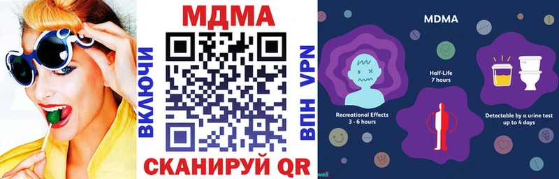 МДМА кристаллы  сайты даркнета формула  Фурманов 